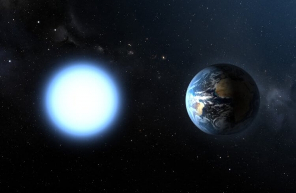 Ученые рассказали, у каких планет есть шанс пережить гибель своей звезды