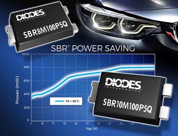 Новые SBR диоды Diodes повысят КПД и надежность автомобильных световых приборов