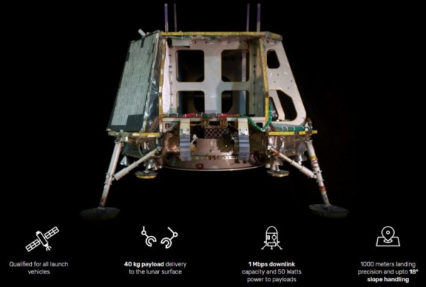 Три частные компании отправят для NASA посадочные модули на Луну в 2020-2021 годах